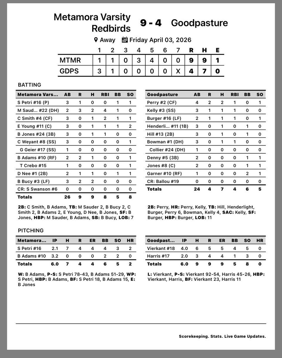 MTHS Baseball tweet media