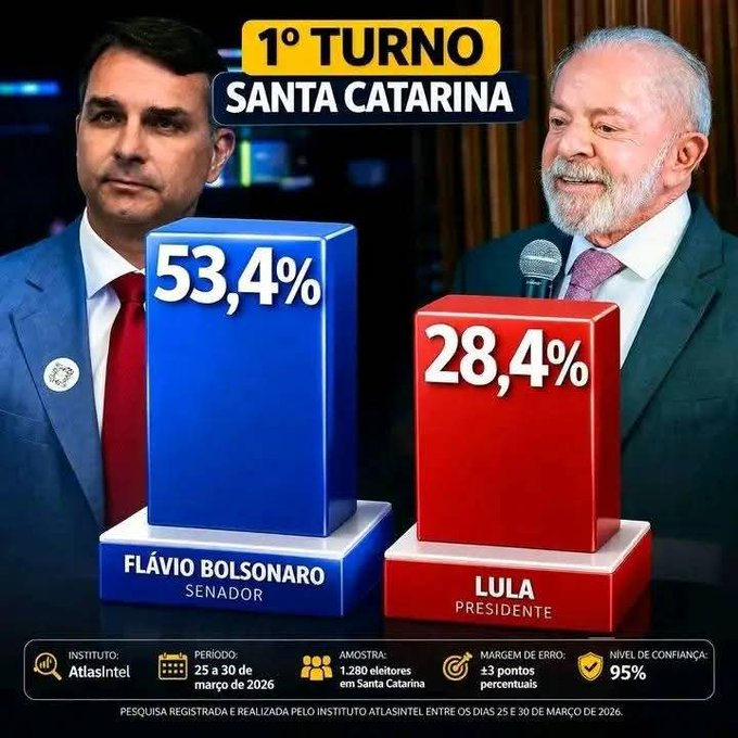 O Patriota - 🇧🇷🇧🇷🇺🇸🇮🇱🇦🇷 tweet media