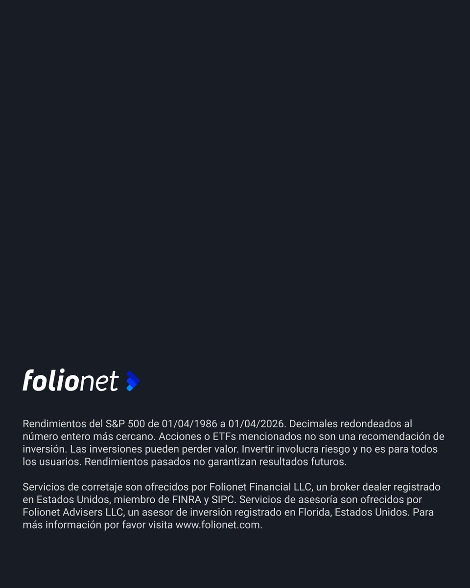 Folionet tweet media