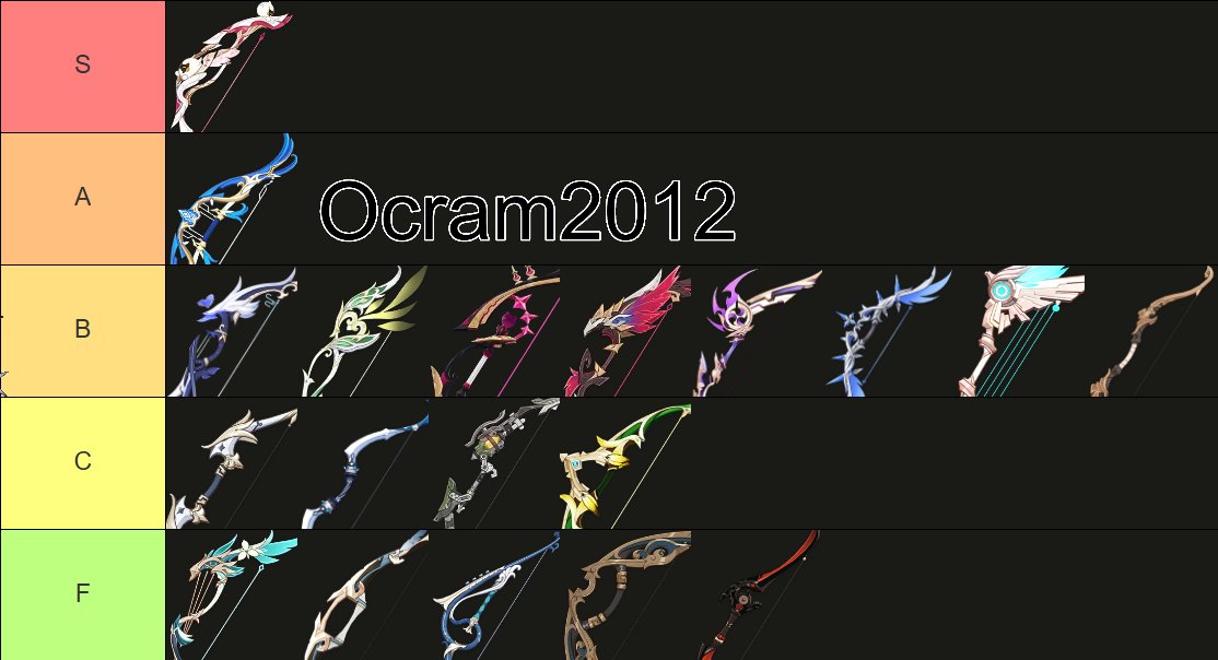 Ocram tweet media