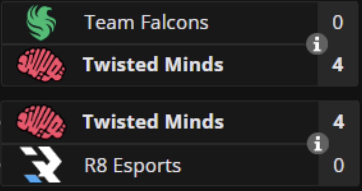 Twisted Minds 🧠 tweet media