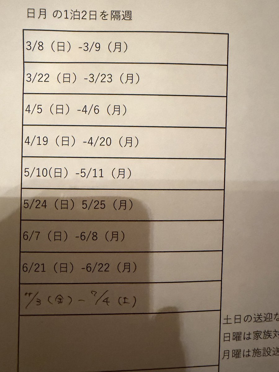 ようちゃん tweet media