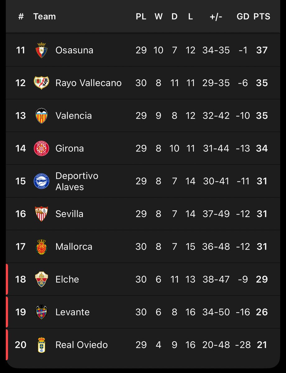 Seputar Real Madrid tweet media