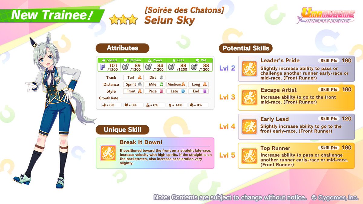 Umamusume: Pretty Derby tweet media