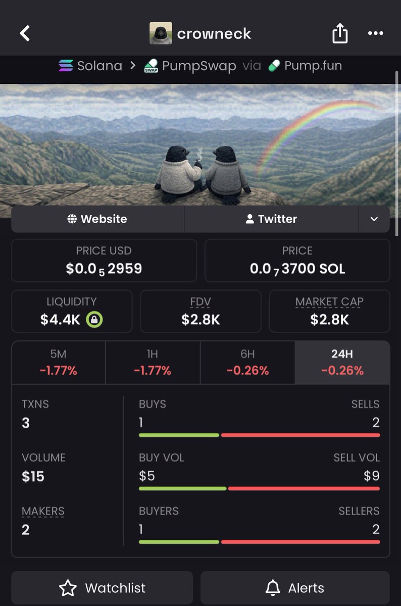 Greig Sol Coach tweet media