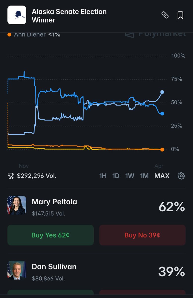 Chiraq💸 🇺🇸 tweet media