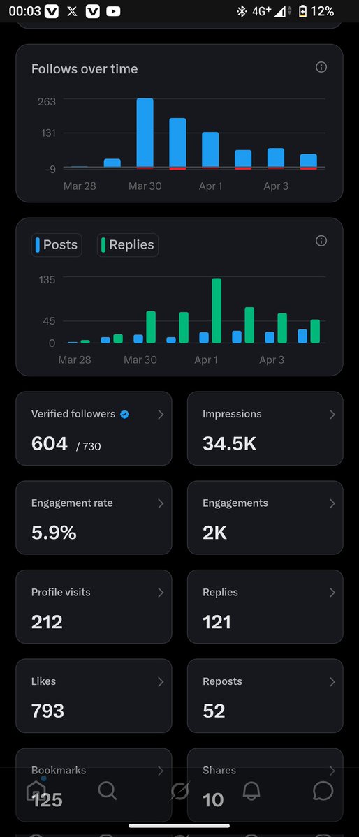 Mr_MEMES tweet media