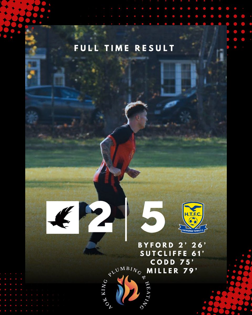 HawkingeTownFC's tweet photo. A great win for The Hawks! 

Hawks Goal Scorers: 
Josh Byford ⚽️⚽️Sponsored by Set Temp Air Conditioning.
Harry Codd ⚽️ Sponsored by Brazier Bros Plastering 
Rory Sutcliffe ⚽️
Connor Miller ⚽️

Massive thanks to the travelling fans! 👏🏻

🦅 HTFC 🦅 https://t.co/3Ok9koOHaj
