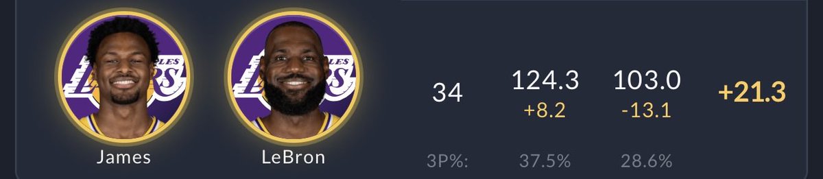 Kvng™🕷️ tweet media