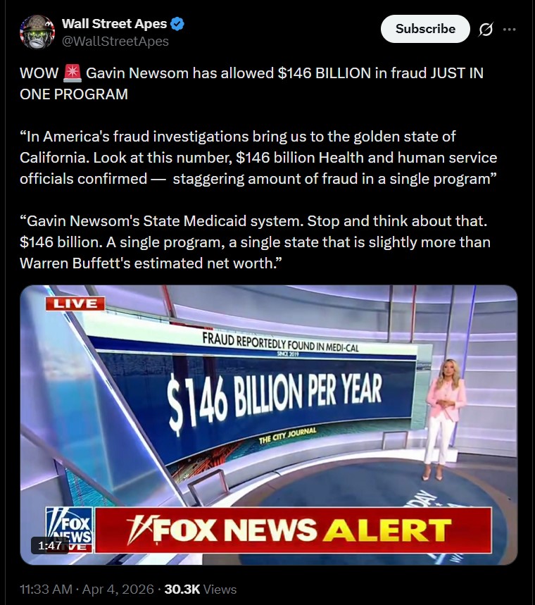kArEn_Magnet_'s tweet image. Gavin Newsom should be wearing an orange jumpsuit in prison for the rest of his pathetic life...
#California #Hospices #Daycare #Healthcare #Fraud #GavinNewsom 
x.com/WallStreetApes…
