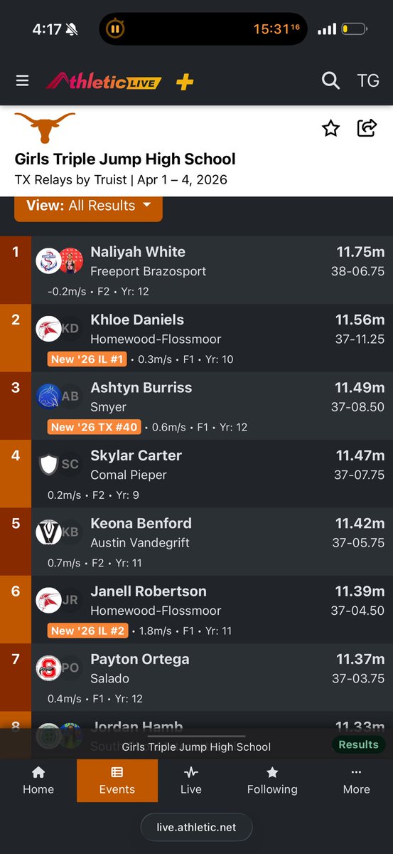 HF Girls Track tweet media