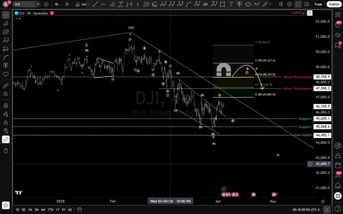 Dr. Kyle Corbett tweet media