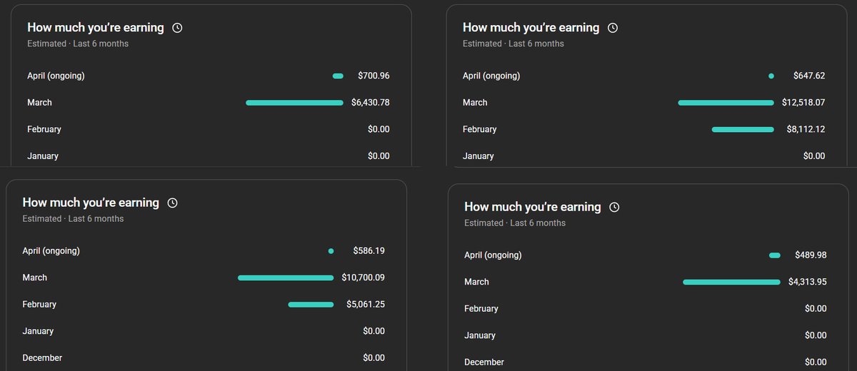 Ed | YouTube Faceless tweet media