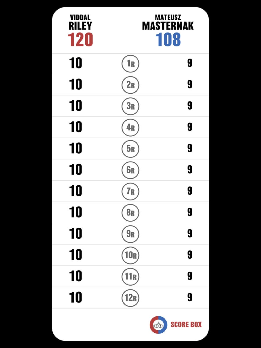 Thinh Pham tweet media