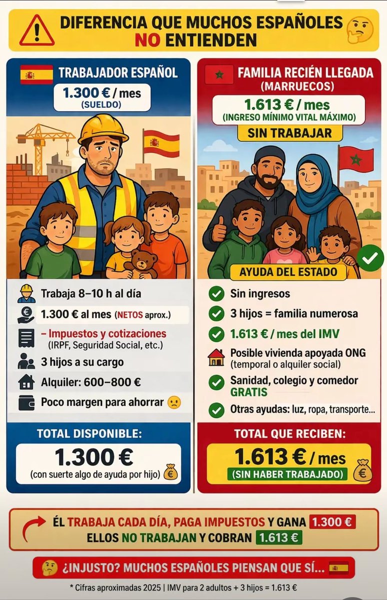 criticonico's tweet photo. @BeaMartv @marubimo https://t.co/CTb4ZkHzLa