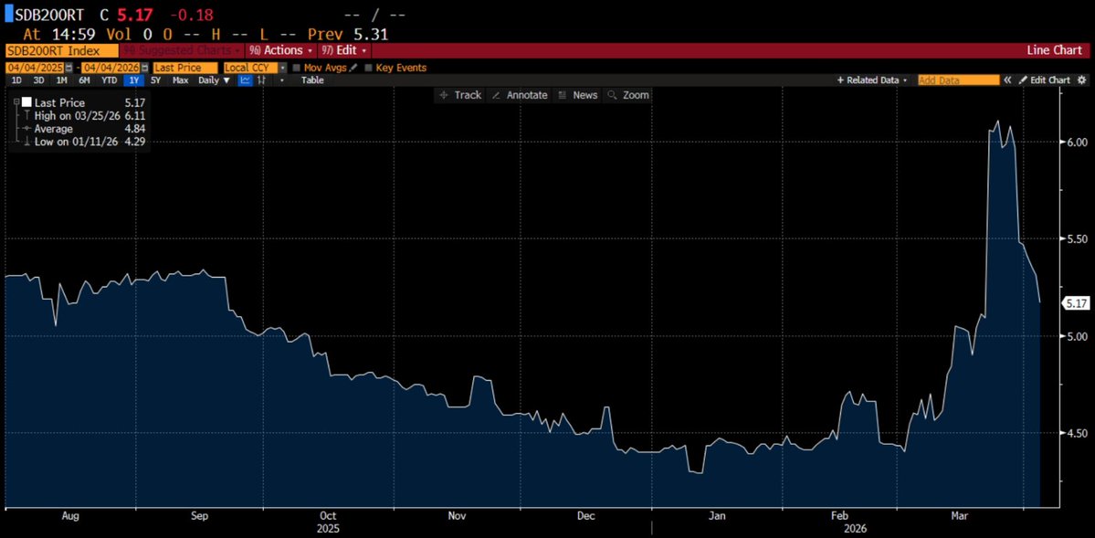 The God Particle tweet media