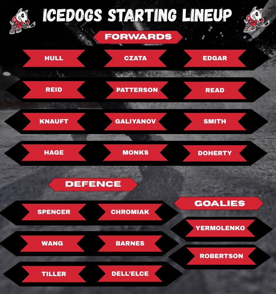 TheIceDogsReport tweet media