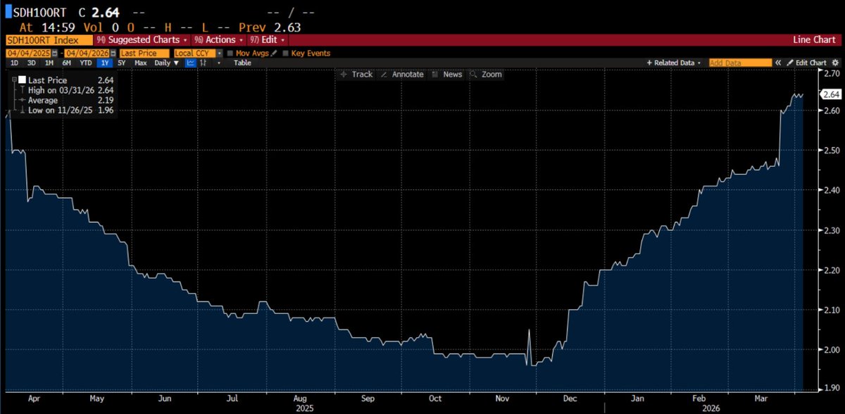 The God Particle tweet media