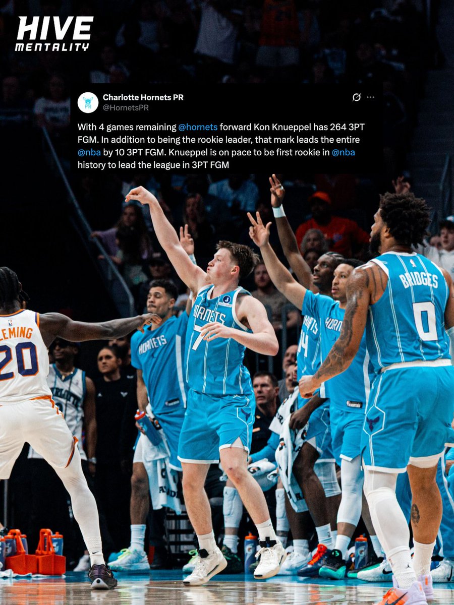 Charlotte Hornets tweet media