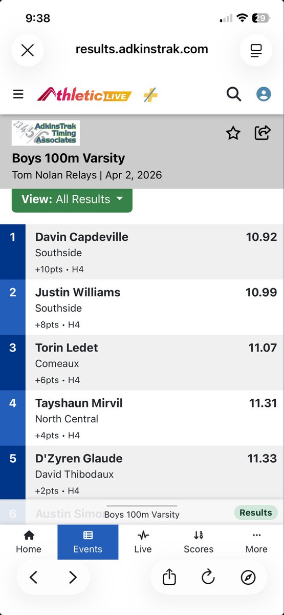 Torin Ledet tweet media