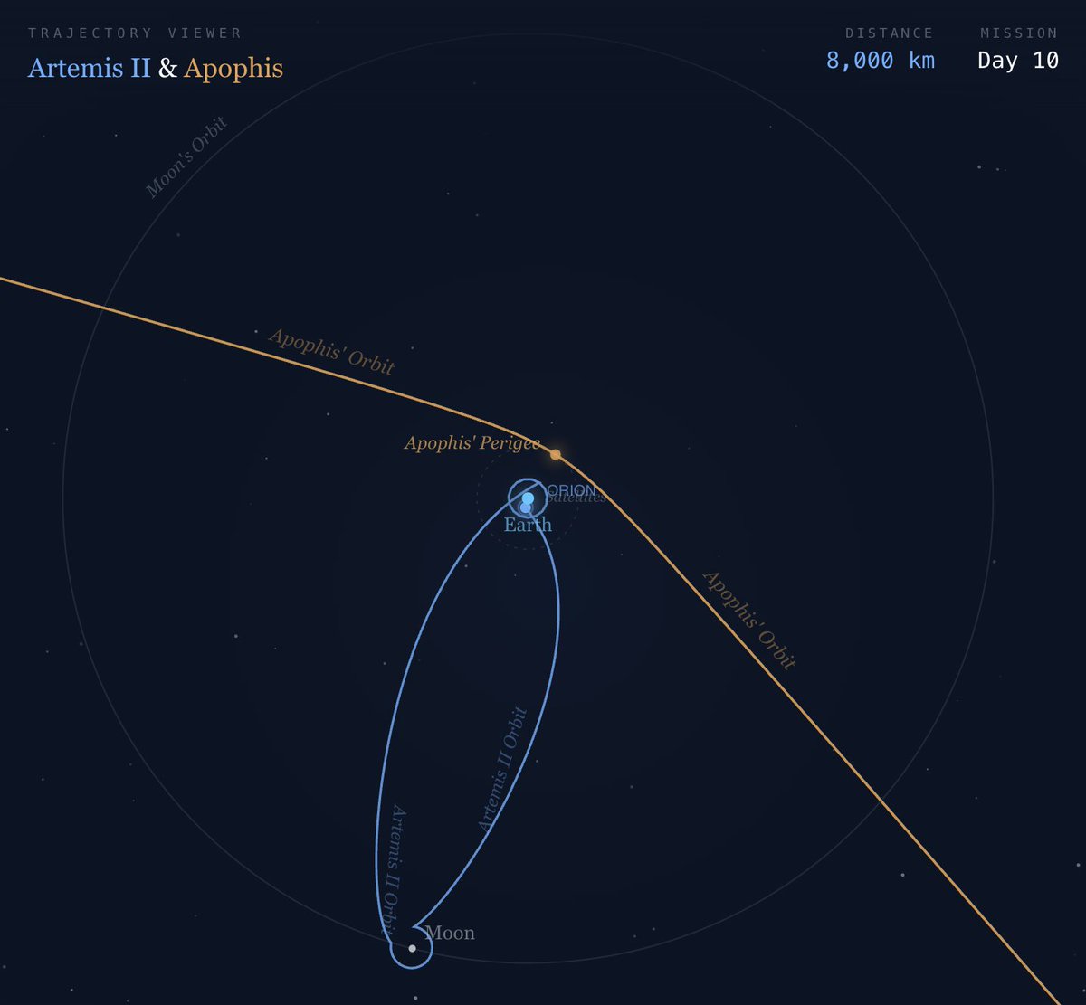 Luis Batalha tweet media