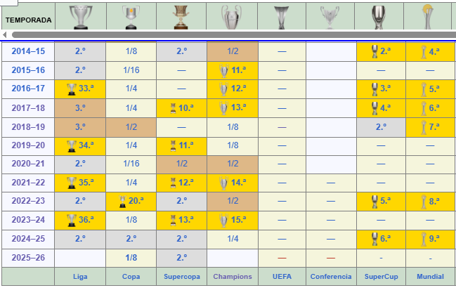 (fan) Gafa tweet media