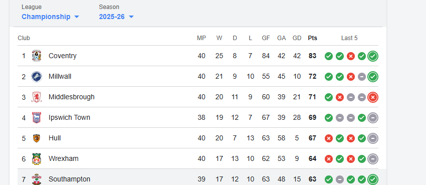 C is patiently waiting for BE4 tweet media