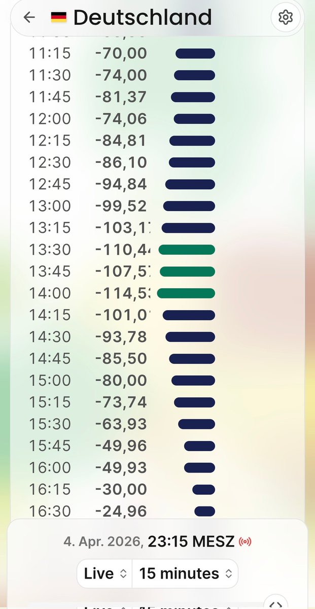Meister Becker 🇮🇱🇺🇲🥝 tweet media