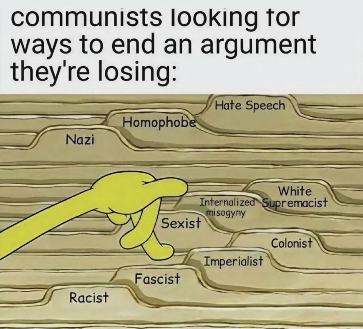 Anti-esquerda tweet media