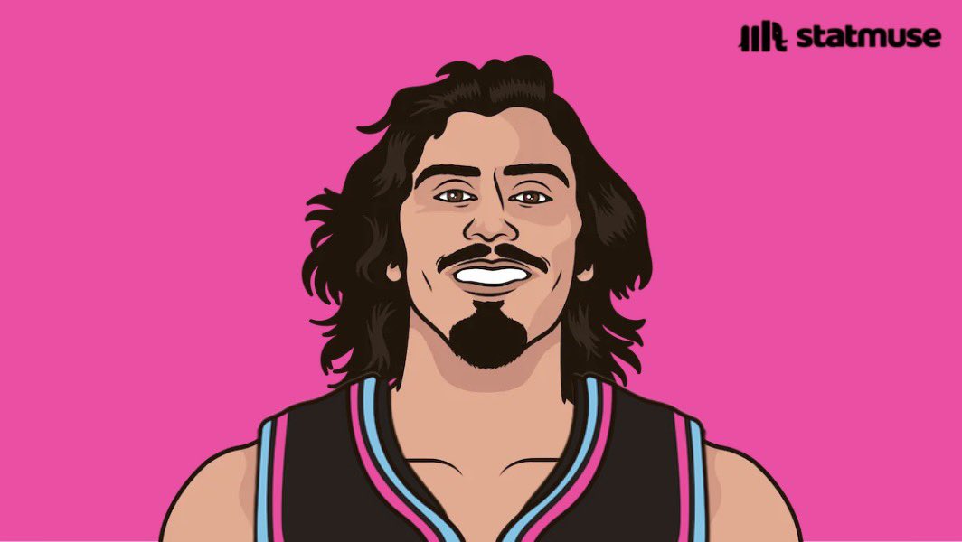 HeatMuse tweet media