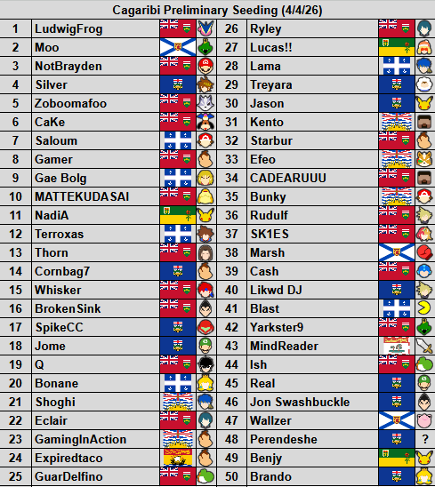 French Bread Gaming tweet media