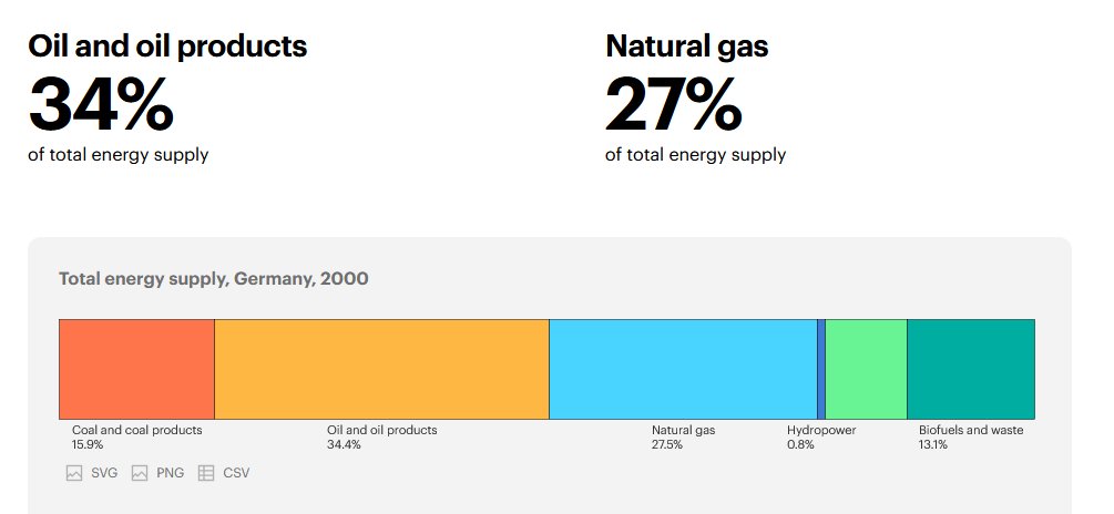 TrumpXBidenYaoi ☭ tweet media