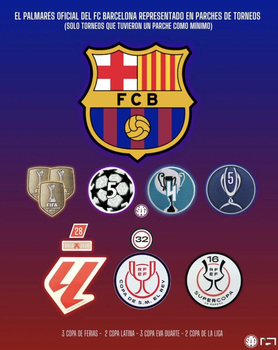 FCBInformatiu tweet media