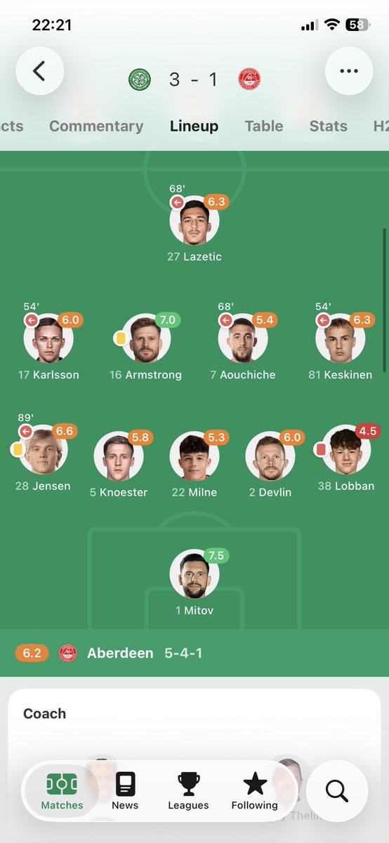 Gus Tawse tweet media