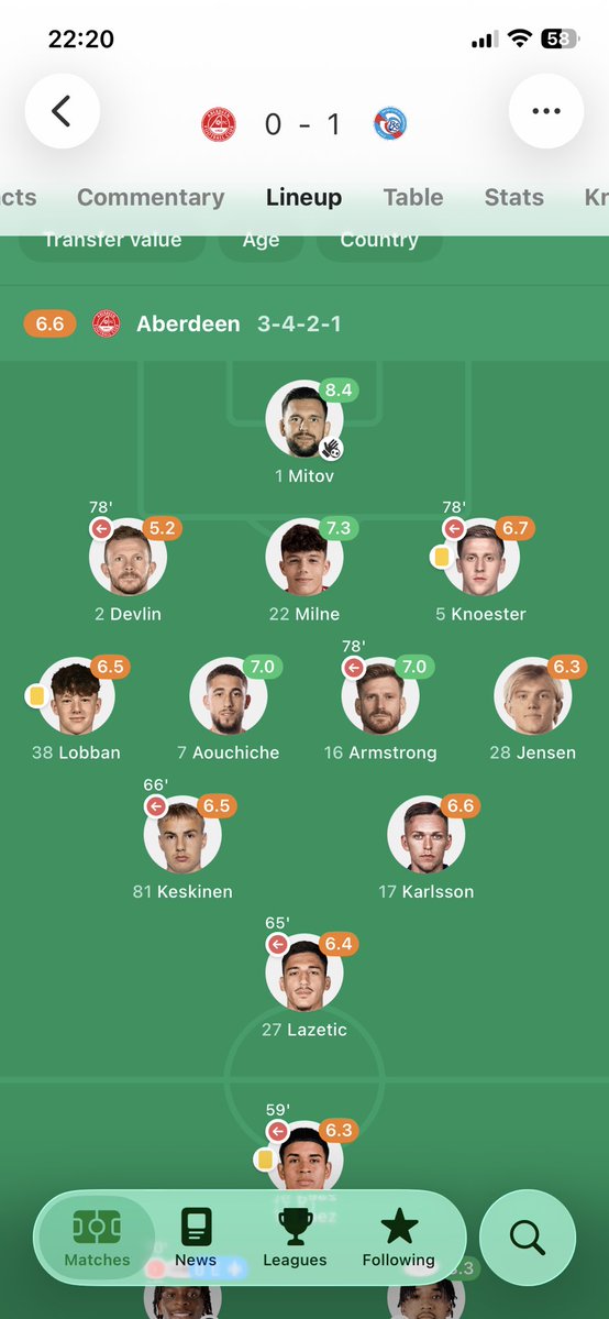 Gus Tawse tweet media