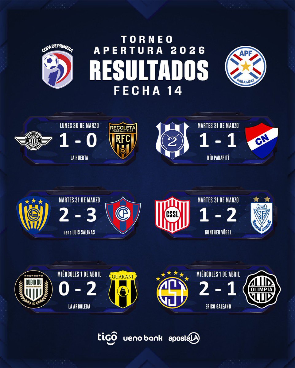 All Sports Py tweet media