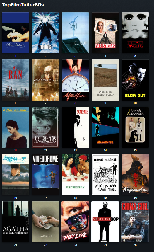 Judeca1908's tweet photo. Pues hete aquí mi lista de @topfilmtuiter de los 80s, nada especialmente pensado, la verdad. Lista humilde. https://t.co/jYuu8Qz1rK
