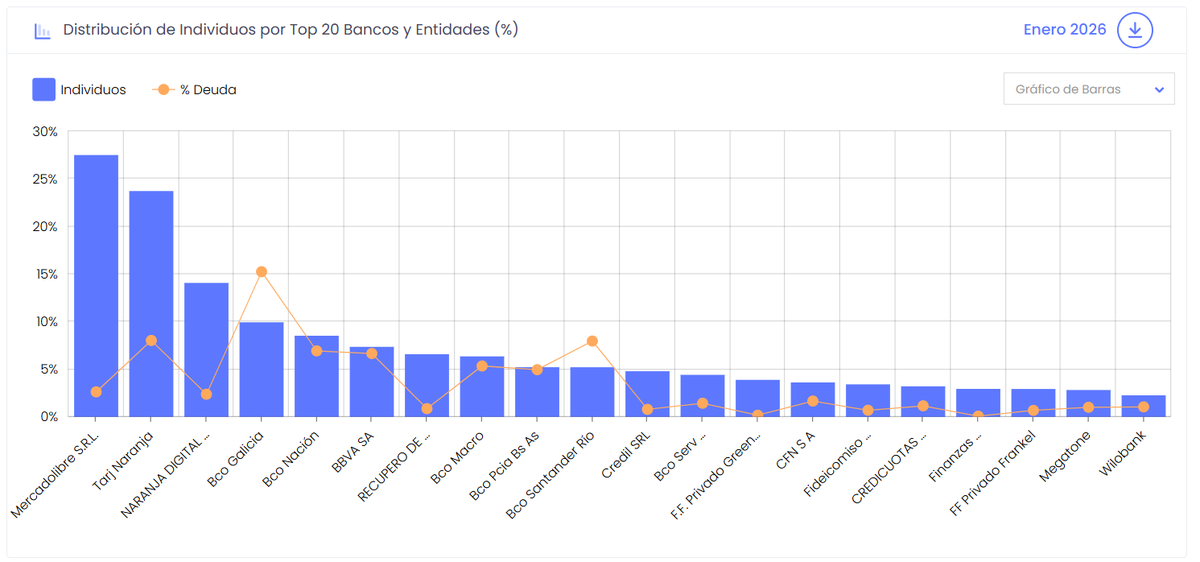 Luchito NG tweet media