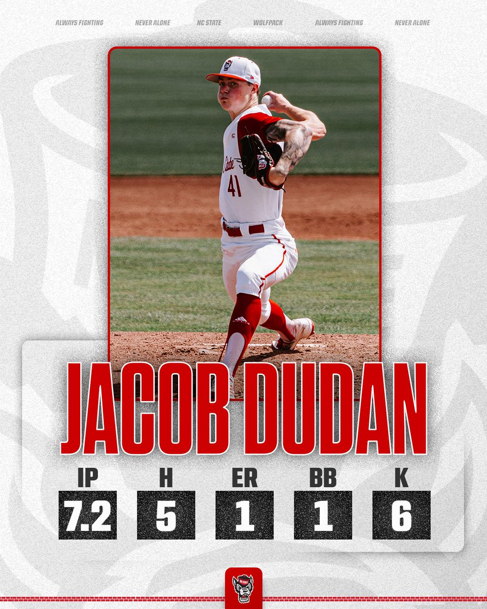 NC State Baseball tweet media