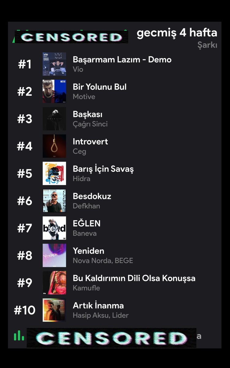 Ahmet #PLAA5 tweet media