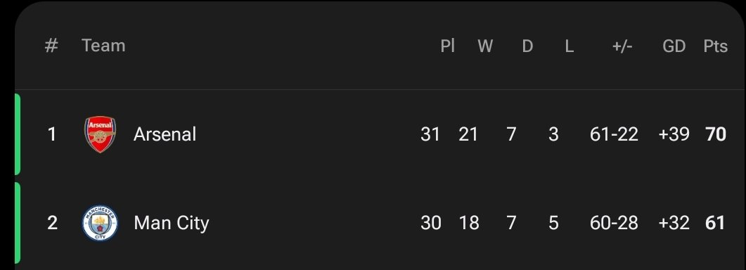 Destiny⚡ tweet media