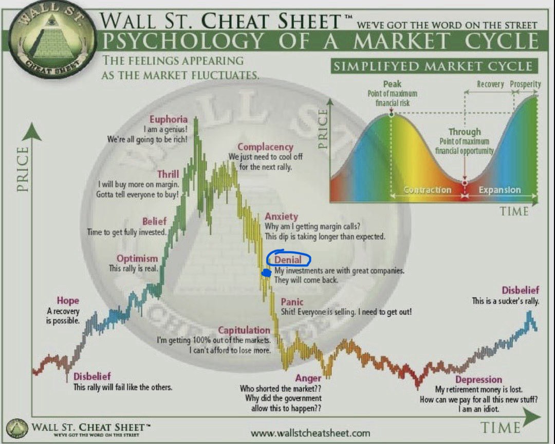 CryptoMatheos tweet media