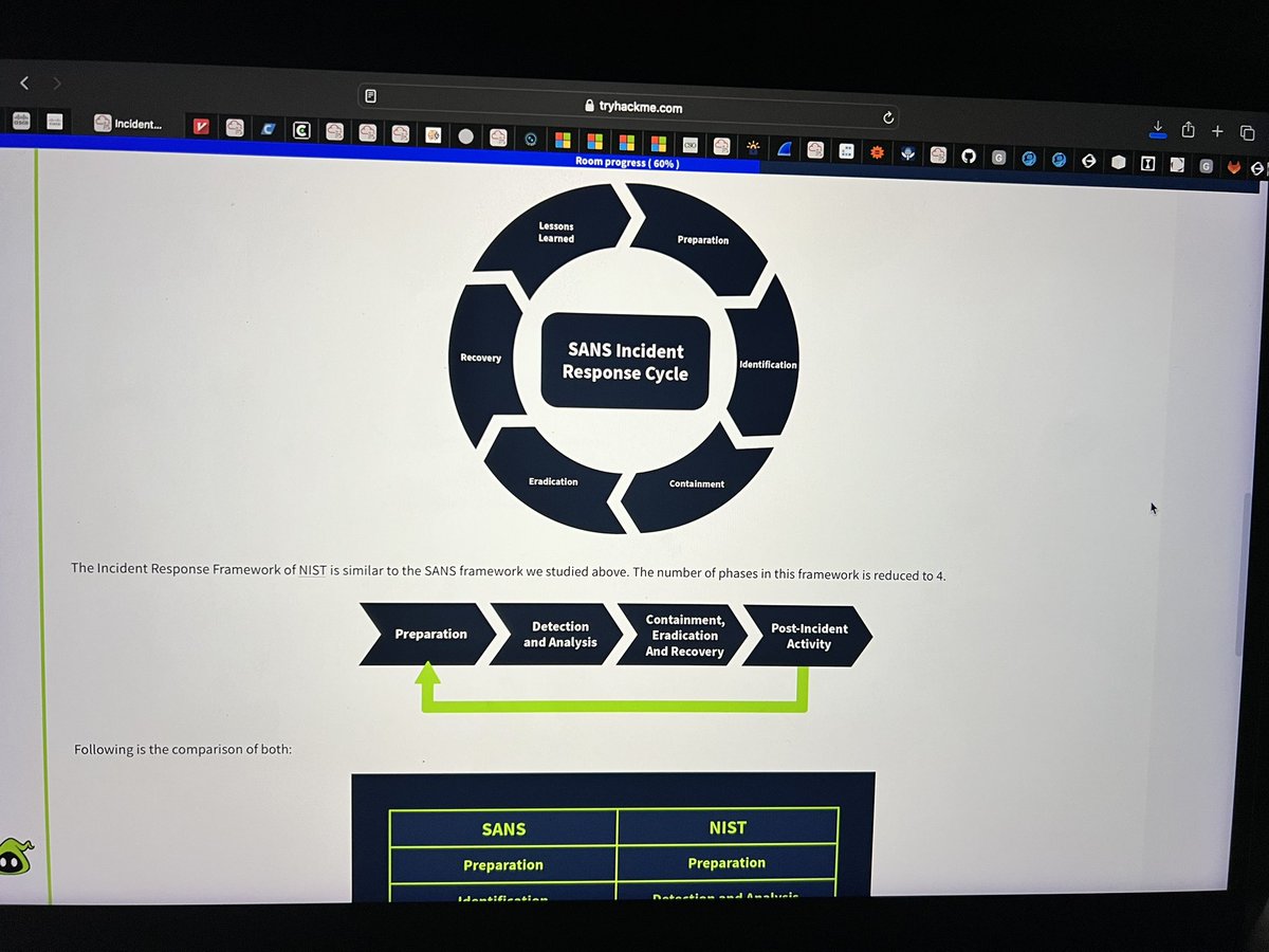 peachnez28's tweet image. Day 94: Road to being a Cybersecurity Analyst🛡️ 
I completed the digital forensic fundamentals room and almost wrapping up on Incident Response fundamentals room on THM.
Cc: @segoslavia #CyberSec