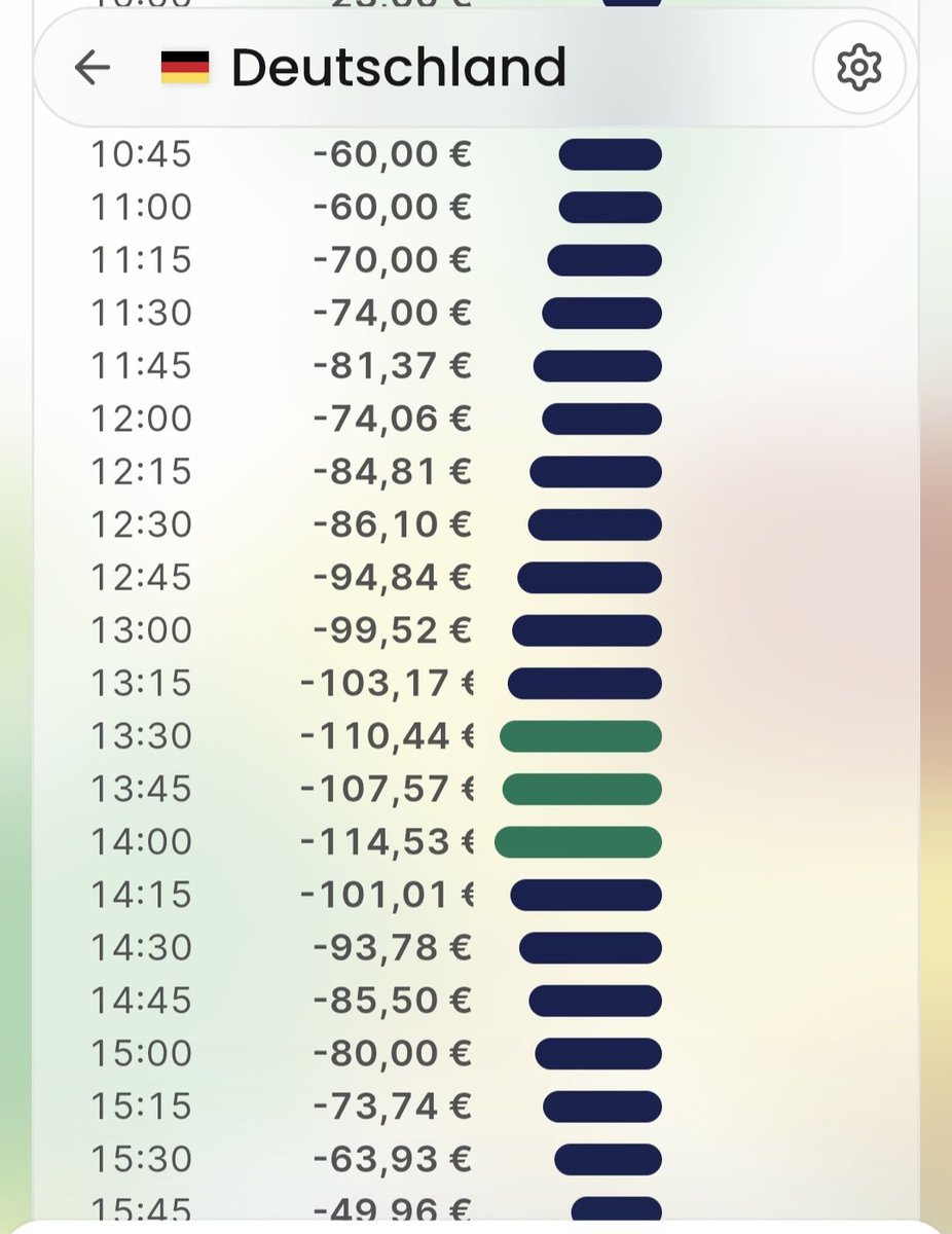 Der Physiker 🇮🇱 tweet media