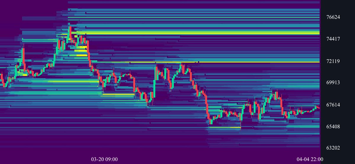 CryptoLox 🧩 tweet media