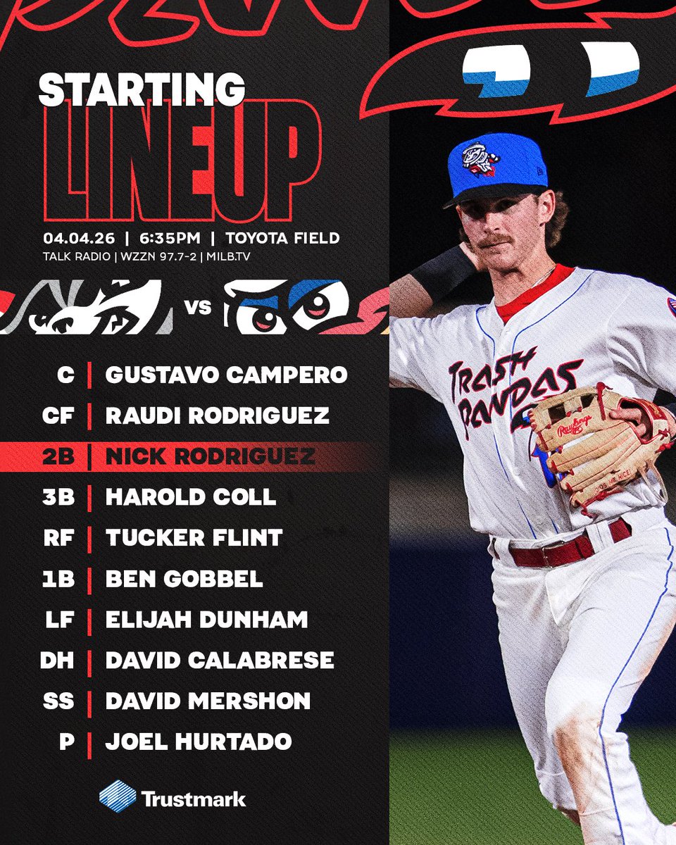 Rocket City Trash Pandas tweet media