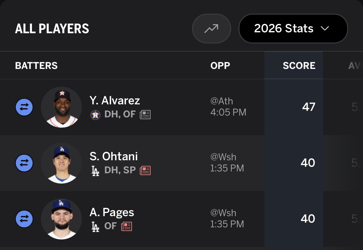 Dobby Balbec tweet media