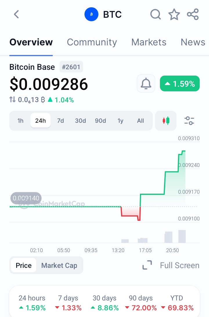 B3nedict ♘ tweet media