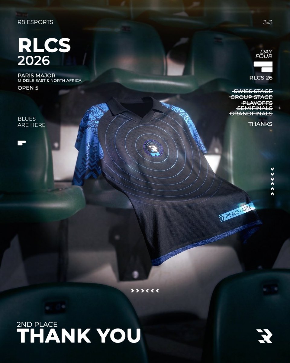 R8 Esports tweet media