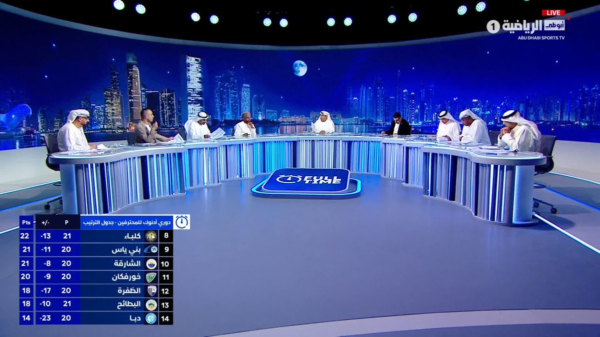 قبل 4 جولات من الختام.. من سيكون أقرب للهبوط من دورينا هذا الموسم؟. برنامج #Full_time 